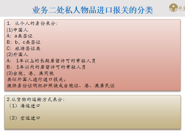 私人物品報關(guān)