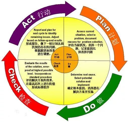 第三方物流企業(yè)